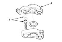 Engine Control System & Engine Mechanical - Testing & Troubleshooting